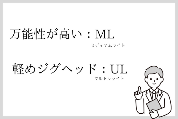 ロッドの硬さについて